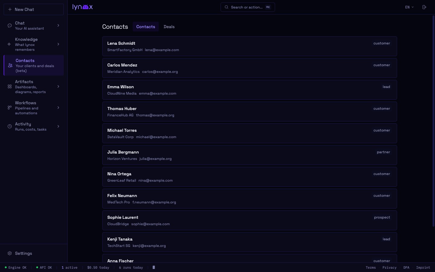CRM — contacts, companies, and deal types at a glance