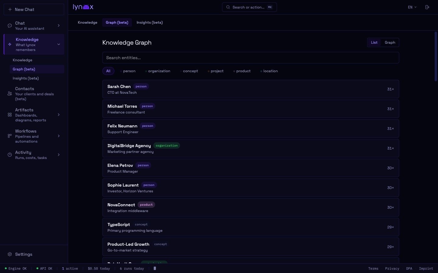 Knowledge Graph — entities, relationships, and type filters